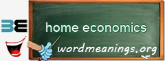 WordMeaning blackboard for home economics